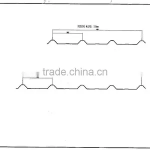 ISO9001:2008 Gi/gl Ribbed Steel Fence Sheet Price thumbnail-3