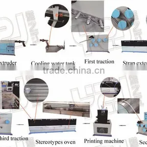 Semi Auto Strapping Machine Strapping Band Making Machine With YZJ Factory Supply Trade Assurance thumbnail-6