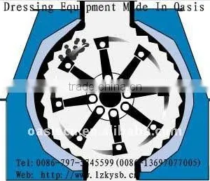 Energy Saving GPC Cone Crusher thumbnail-1