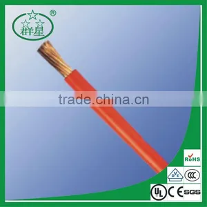 Copper Aluminum Wire thumbnail-1