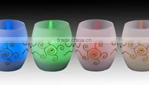 Solar Candle Light thumbnail-1