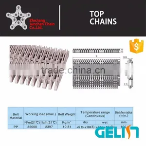 T-600 Modular Plastic Conveyor Mesh Belt for Sterilization Machine thumbnail-5