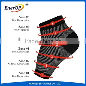 Compression Foot Sleeve 1 Pair Heel Support/ Toeless Ankle Sock thumbnail-1