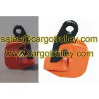 Plate Clamps Pictures and Application thumbnail-1