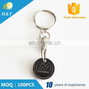 China Regional Feature And Souvenir Use Shopping Trolley Token thumbnail-1
