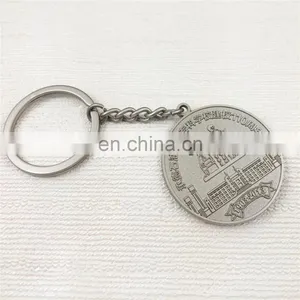 Wholesale Round Metal Keychain With Custom Logo thumbnail-1