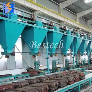 Green Sand Regeneration Production Line thumbnail-1