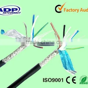 PVC Insulated Sheilded RVVP Control Cable /Power Cable thumbnail-2
