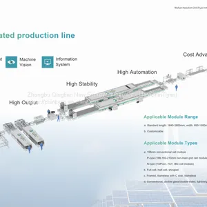 370w Automatic pv Solar Panel Production Line thumbnail-1