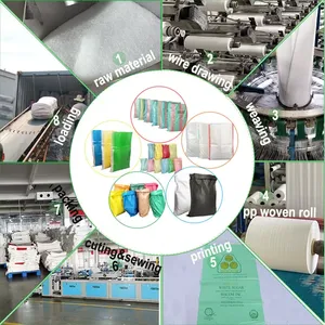 Shayang Huaxia Plastic Industry Co.,Ltd. company overview - view 2 thumbnail