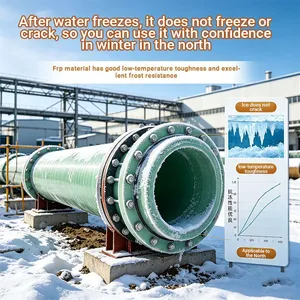 UV Resistant Outdoor Fiberglass Pipe Weatherproof FRP Pipe for Water Distribution thumbnail-1