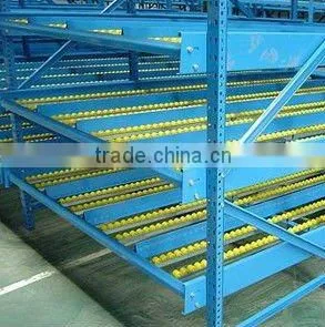 Guangzhou Factory Custom Carton Flow Rack thumbnail-1