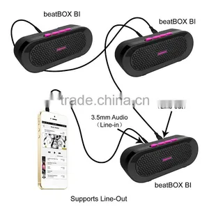 Wireless Durable Stereo Bluetooth Bike Speaker thumbnail-5
