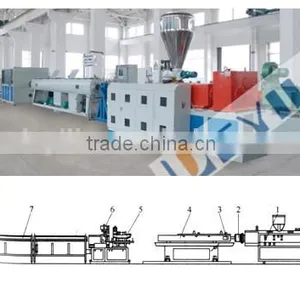 Plastic PVC Pipe Extrusion Line thumbnail-1