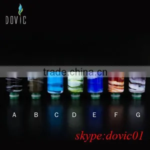 Pyrex Glass Drip Tip for Wholesale thumbnail-1