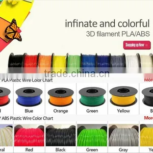 China Top Quality 1.75mm 3d Printer Filament 3d Filament for 3d Printer thumbnail-4