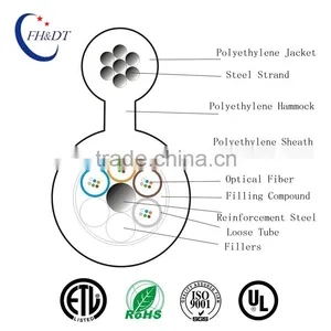 Made in China GYTC8S Fig8 Corrugated Steel Tape Armor Overhead Fiber Optical Cable thumbnail-1