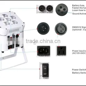 6*15w Small Led Stage Disco Mini Par thumbnail-5