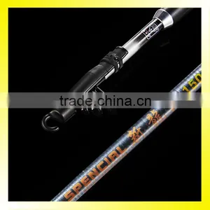 Telescopic Spinning Sea Rod Glass Fiber Fishing Pole thumbnail-2