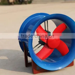 Green House Circulation Fan thumbnail-1