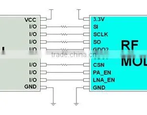 Low Cost RF Module CC2500 PA 2.4G Power Amplifier Wireless Module by TI's Chip thumbnail-5