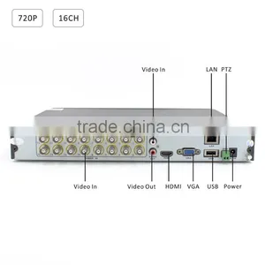 Wholesale Price!! P2P 3 Input in 1 Dvr 720P 16CH AHD Dvr H264 Cms Free Software thumbnail-2