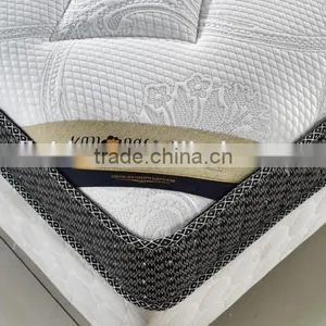 Mattress for King Single Bed,fabric King Size Bed and Murphy Bed thumbnail-6