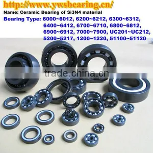 2012 Hot Christmas Promo Ceramic Spherical Insertball Bearings UC205 thumbnail-1