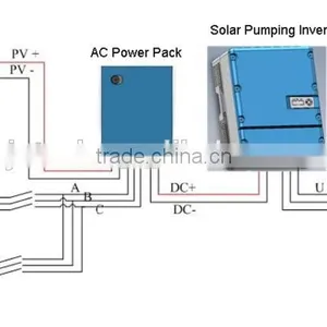 China Top Manufacturer Best Price Pump Inverter Three Phase ac Drive 11kw 380-460v Solar Pump Inverter China thumbnail-1