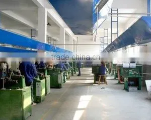 Ningbo Zehen International Trade Co., Ltd. company overview - view 3 thumbnail
