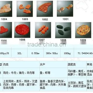 Food Processing Machinery and Automatic Machine Hamburger Patties thumbnail-2