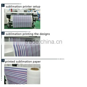 Soft Skateboard Heat Transfer Paper Eco Solvent Heat Transfer Paper thumbnail-6