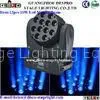 12pcs*10W LED Moving Head Wash With Beam , Concert Stage Light thumbnail-1