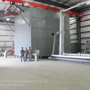 Shuttle Kayak Rotational Molding Machine thumbnail-1