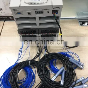 Color Touch Screen Multi-channel Temperature Monitor thumbnail-4