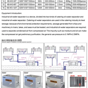 油水分离器英文_06