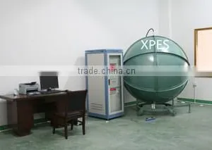 Guangdong Xingpu Energy-Saving Light Co., Ltd. company overview - view 2 thumbnail