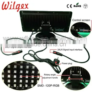 25W SMD IP65 Square RGB LED Wall Washer thumbnail-2