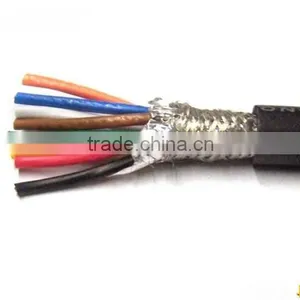 Wholesale Useful Design Pvc/pe Sheathed Mine Communication Cable thumbnail-4
