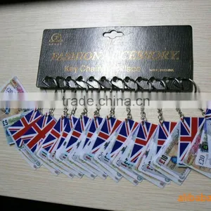 UK Money Pvc Key Chain GBP Money Keychain thumbnail-1