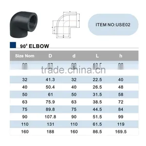 New Designed Big Drainage Elbow Pipe Pvc thumbnail-2