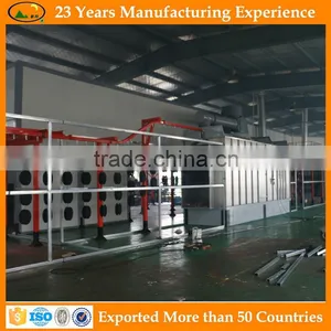 Powder Coating Production Plant thumbnail-5