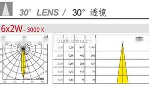 Long Lifespan Top Quality 110 Volt Garden LED Flood Light thumbnail-3