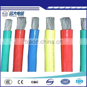 Top Quality Plastic Coated Copper Wire, PVC Coated Aluminum Wire,plastic Aluminum Copper Building Wire for Industry thumbnail-3