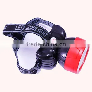 High Power Plastic Rechargeable LED Headlight thumbnail-1