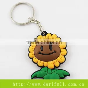 Silicone Keychain With Smiling Face thumbnail-1