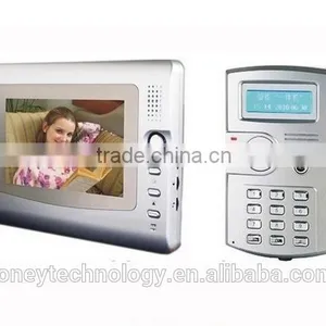 Smart Card Access Control Time Attendance and Door Phone System Reader thumbnail-1