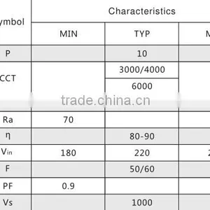 10w 5w 6w 220v ac Direct Driverless Limitless Connectivity Smd5730 Linear Light Ceiling Light Triac ac Module thumbnail-3