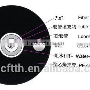 11 GYXY Unitube No-armored Cable thumbnail-1
