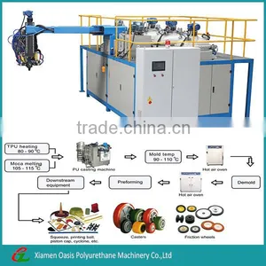 High Quality Three Component Thermoplastic TDI+MOCA Elastomer Casting/pouring Machine thumbnail-1